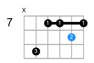 GM9 Chord